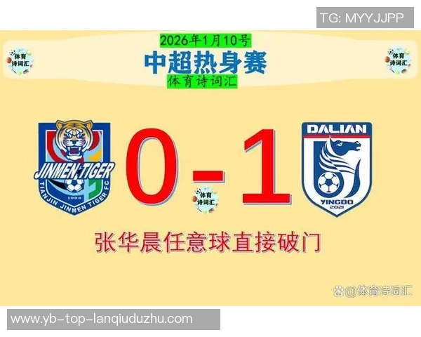 大连英博热身赛小胜天津津门虎张华晨任意球精彩破门助球队获胜